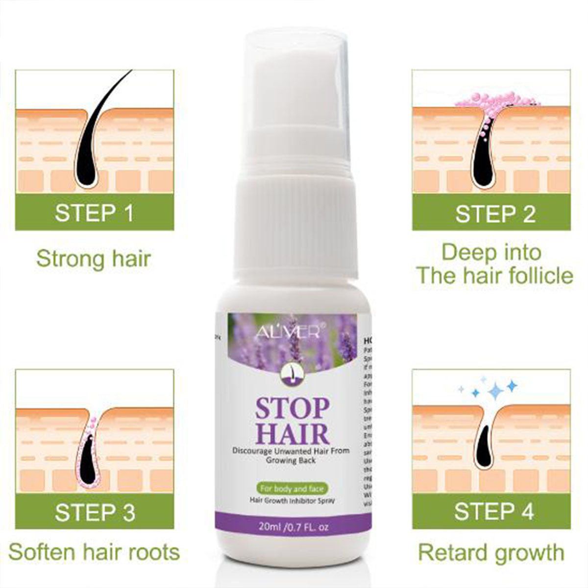 Spray Dépilatoire Inhibiteur p - Hair Care Lotion avis et prix